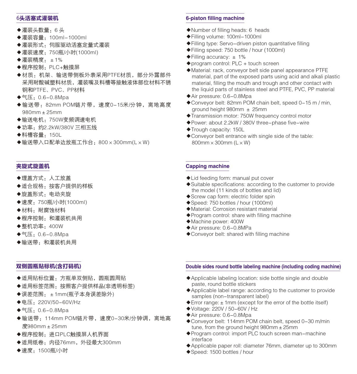 活塞式防腐灌装线1.jpg