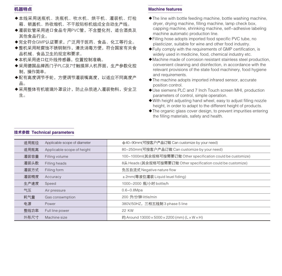送瓶洗瓶烘干8头灌装锁盖收缩喷码贴标生产线 - 副本.jpg