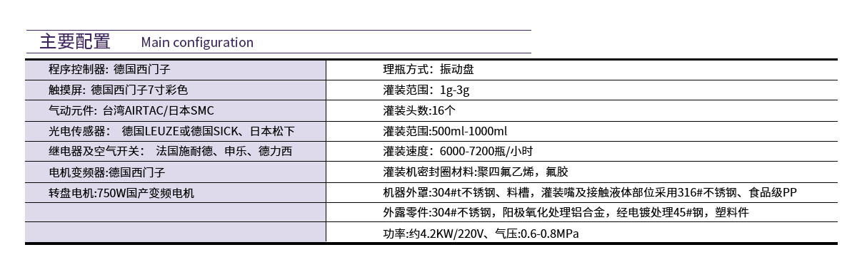 干燥剂灌装机 - 副本.jpg